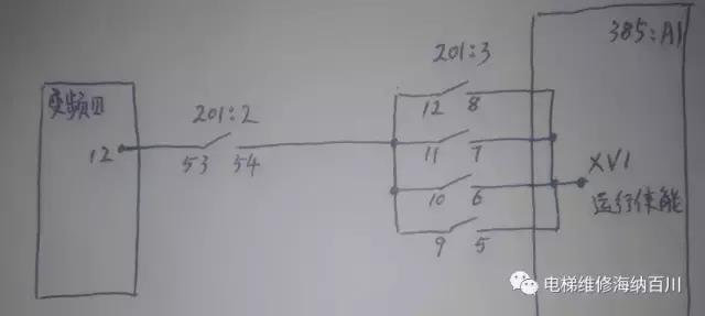 学习电梯维修前景如何,巨通电梯故障码e39