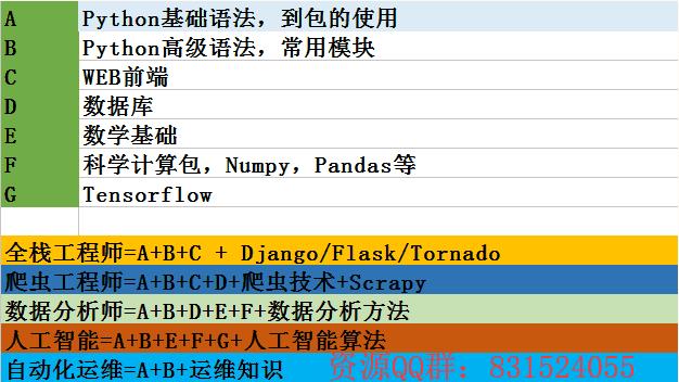 英雄联盟怎么才能控制大招,英雄联盟关键团控怎么触发