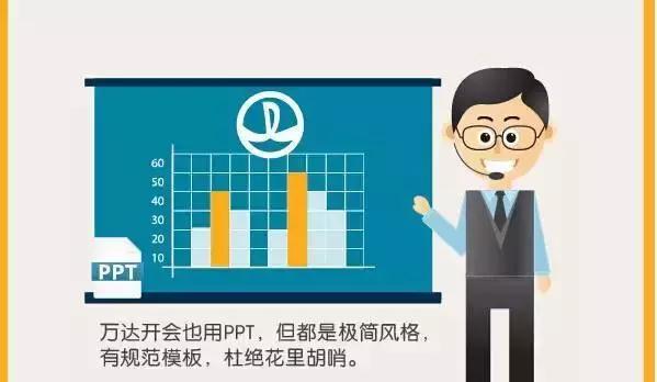 王健林开会重申万达年度目标,王健林在万达之前是干什么的