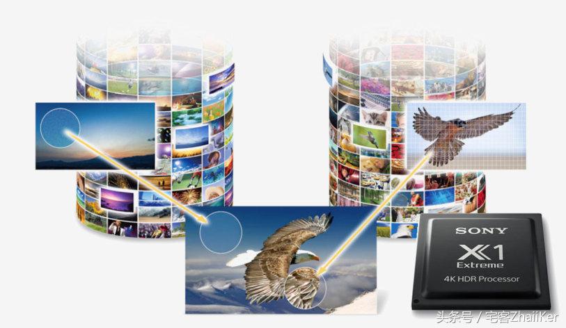 什么样品牌的4k电视好,2018哪个型号的4k电视好又便宜