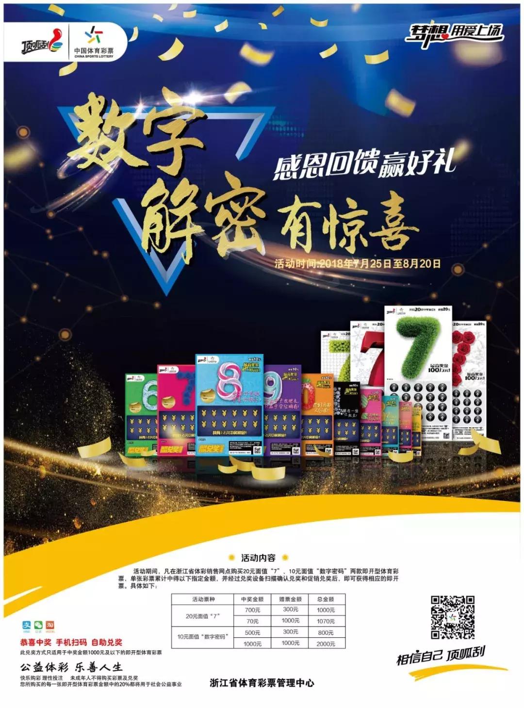 顶呱刮十倍幸运开启一年好运,顶呱刮数字7