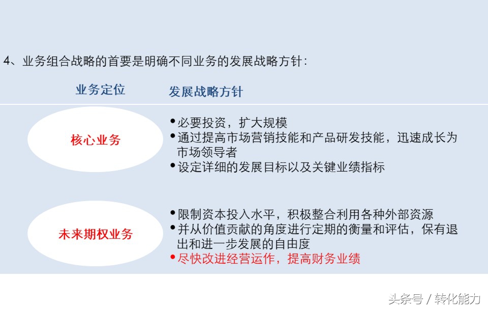 产品营销推广方案ppt模板网站,产品推广规划ppt