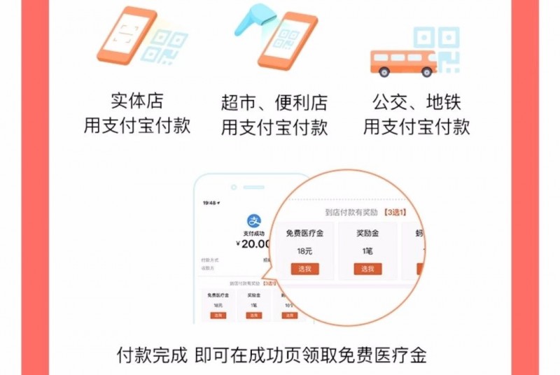 扒一扒容易入坑的保险,便宜又实用的保险怎么买