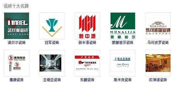 十大装修用料品牌推荐,装修材料什么品牌最好