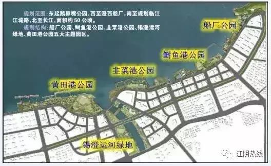 江阴2030至2040年新规划,江阴建设最新消息