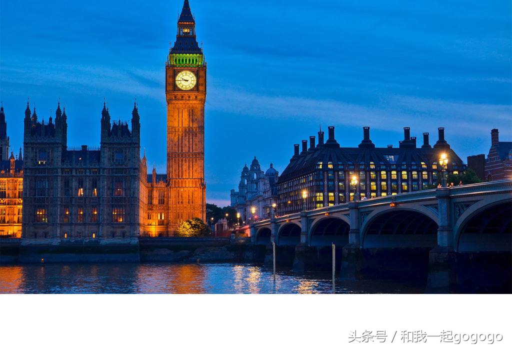 去英国体验,去英国旅游要花多少钱呢