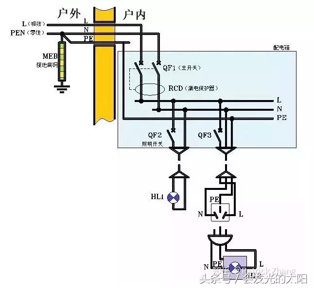 家用电路图讲解视频教程,家用电路图怎么看懂得最快