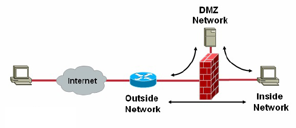 一夫当关万夫莫开的女杀手,一夫当关万夫莫开的主要人物是谁