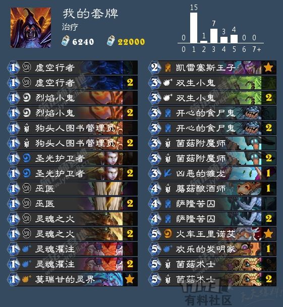 浴火重生地图怎么没了,浴火重生如何快速升级