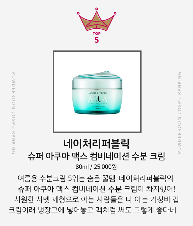 韩国补水面霜推荐,秋冬强烈推荐用这款补水霜