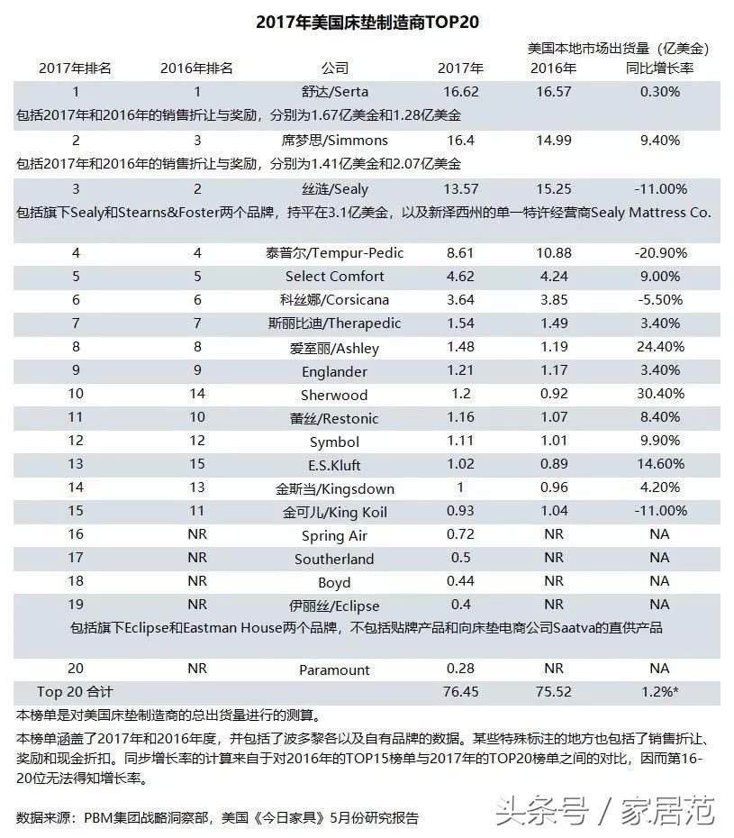 美国零售业巨头倒闭,美国最大零售商破产