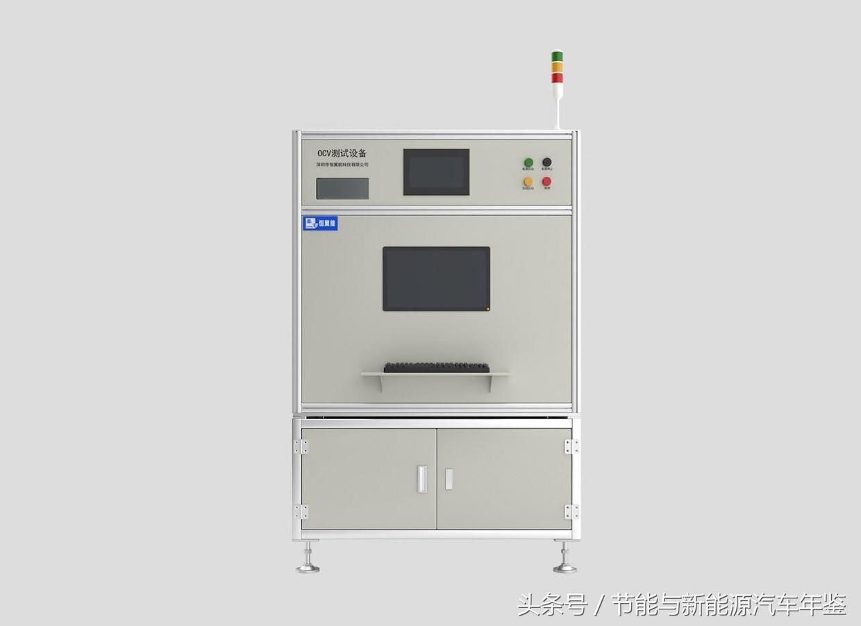 恒翼能科技有限公司要上市吗,新能源锂电池智能制造