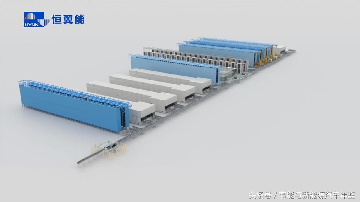 恒翼能科技有限公司要上市吗,新能源锂电池智能制造