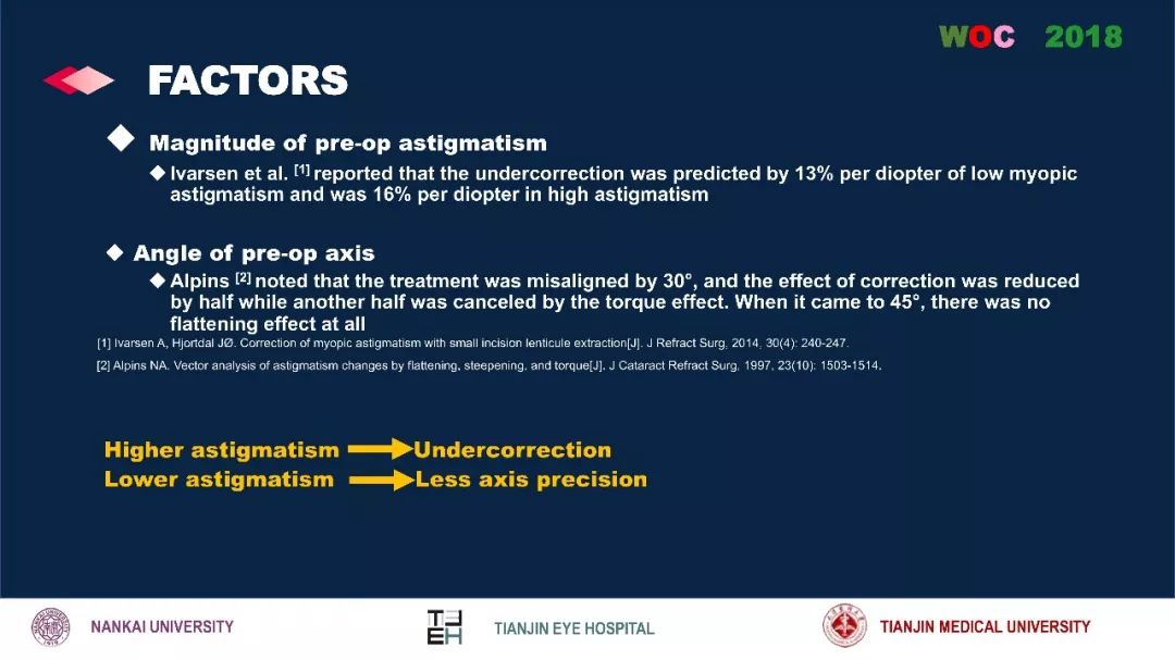 散光治疗技术突破,散光的矫正