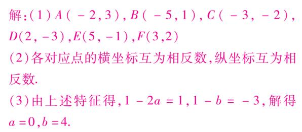 初二数学平面直角坐标系讲解,八下数学平面直角坐标系动点问题