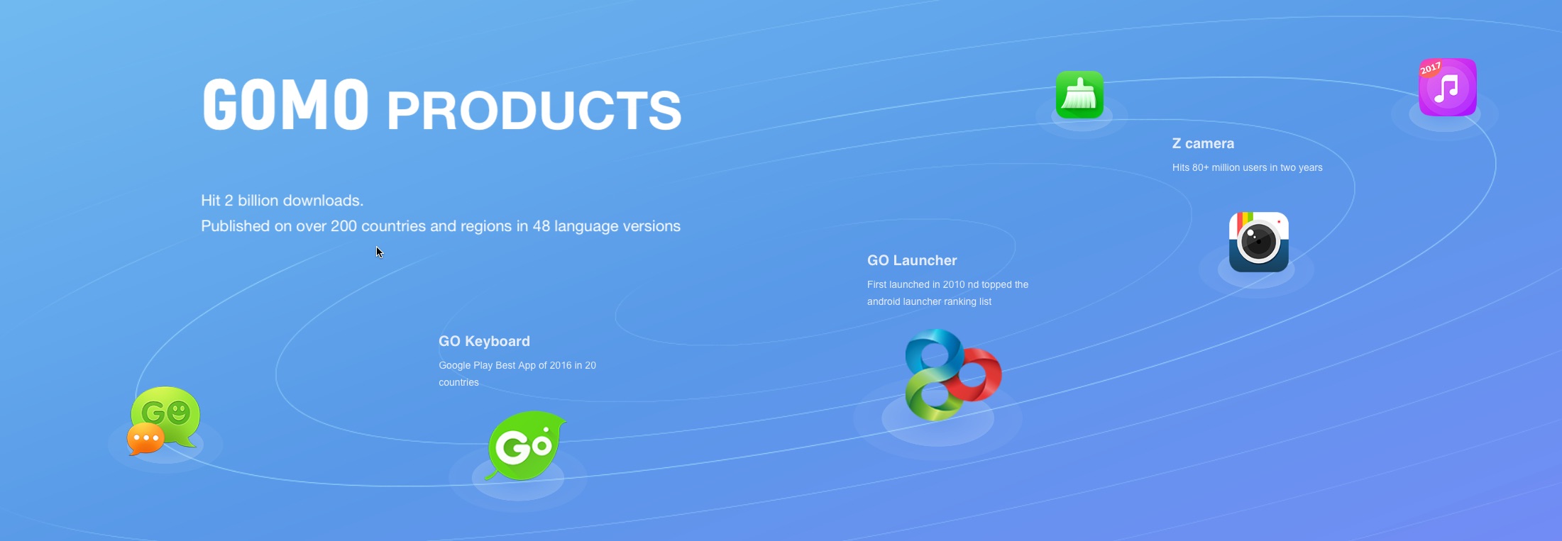 5050万久邦数码(GOMO)APP用户的个人信息遭意外暴露