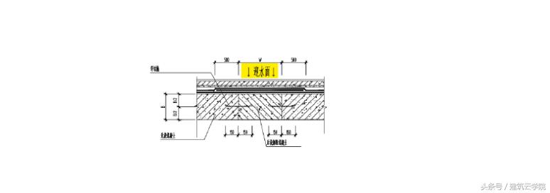 止水钢板图集规范名称,止水钢板的安装预留高度