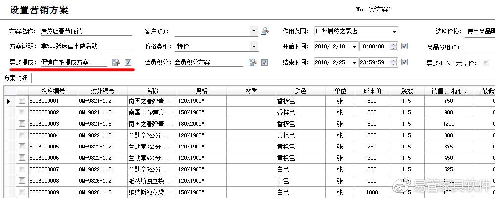 家具销售的提成怎么算,家具类目的运营怎么算提成