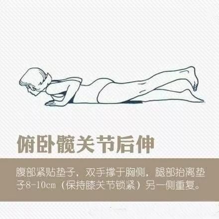 急性腰椎间盘突出疼痛怎么缓解,腰椎引起的左大腿疼痛怎么缓解