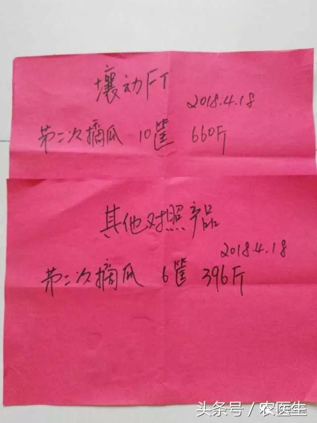 改善土壤板结专用药,专治土壤板结硬化酸化重茬