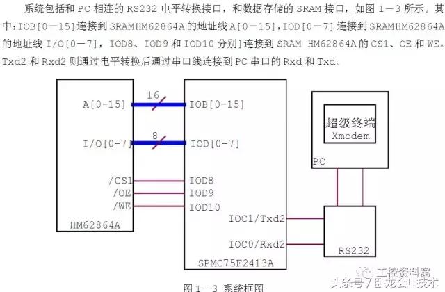 rs232串口协议大解析,rs232串口和rs485串口的区别