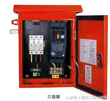 一级二级三级配电箱接线图,工程一级二级三级配电箱口诀