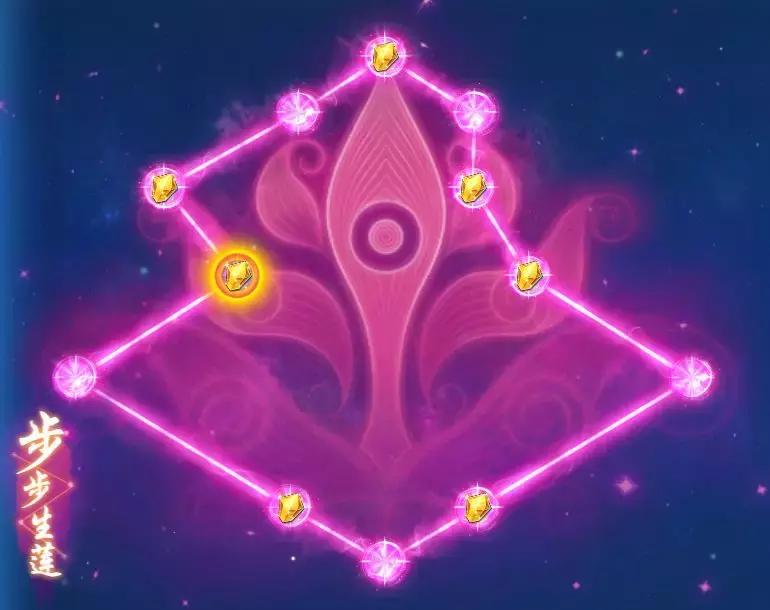 梦幻西游普陀平民日常攻略,梦幻西游手游普陀经脉推荐