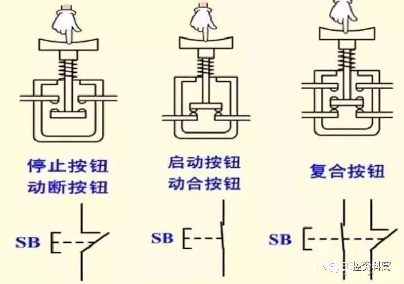电工必须掌握的几种常用开关,电工按钮开关接线实物图