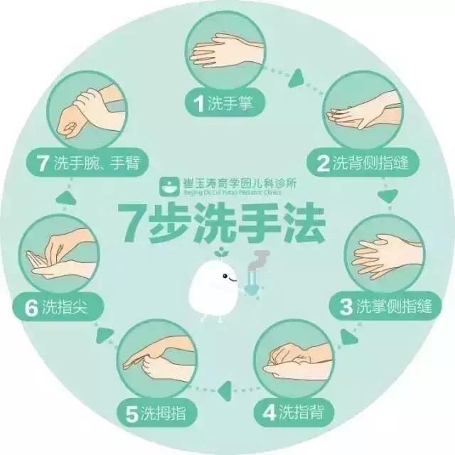 手足口病来袭如何护孩子周全,新型手足口和普通手足口