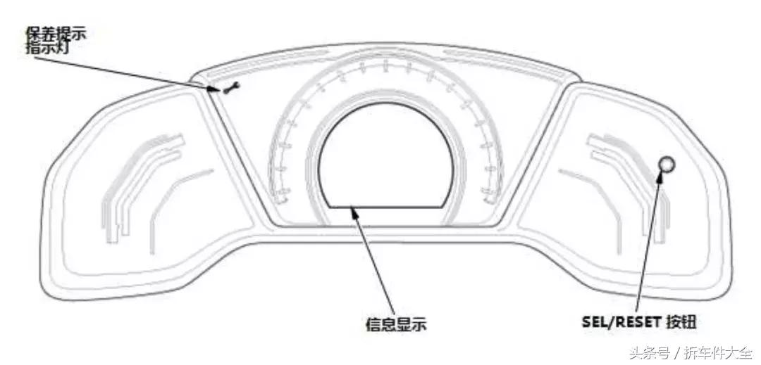 本田十代思域保养灯归零,思域保养灯怎么复位