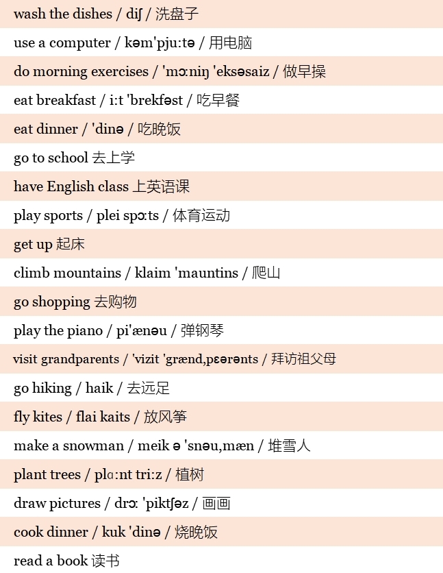 小学英语高频词汇表带音标,小学英语1-6年级必背单词带音标