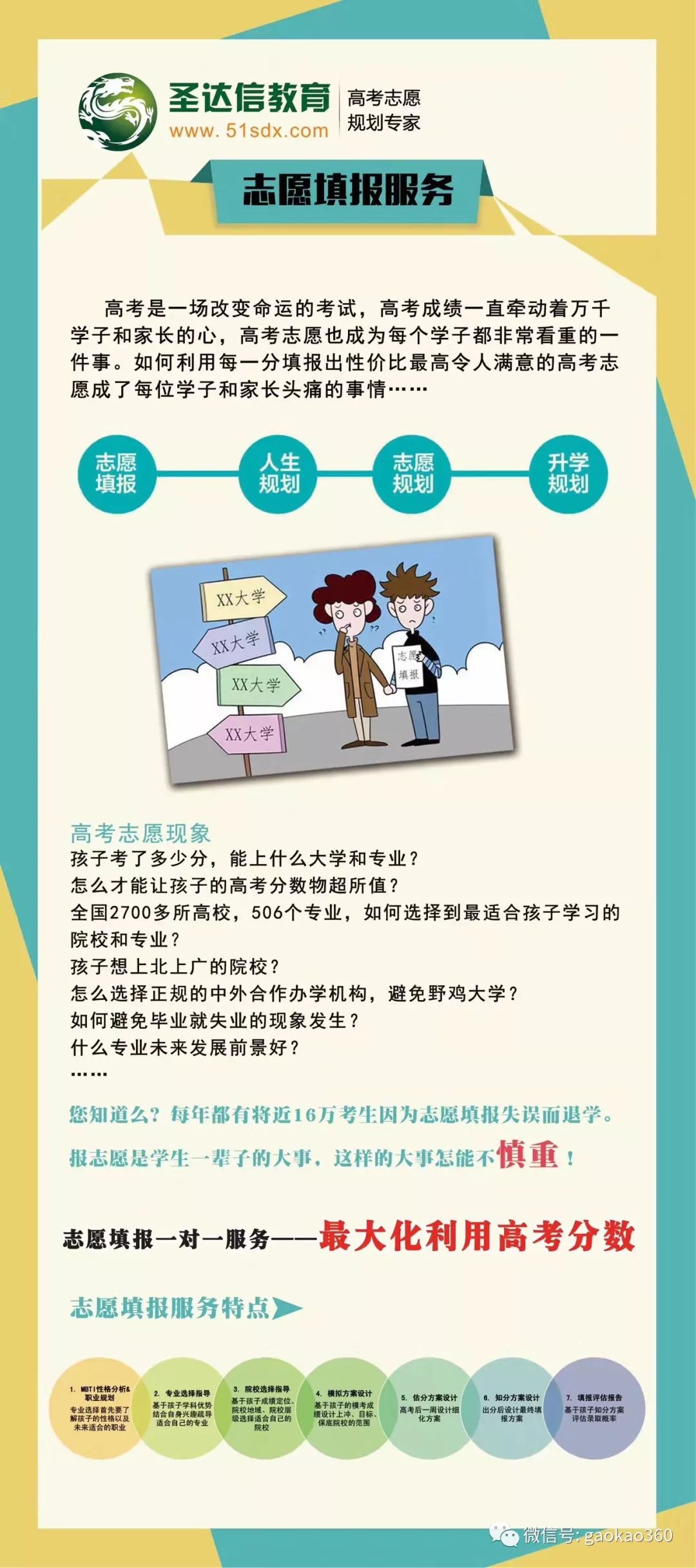 万金油专业的前景,万金油专业适合什么人学