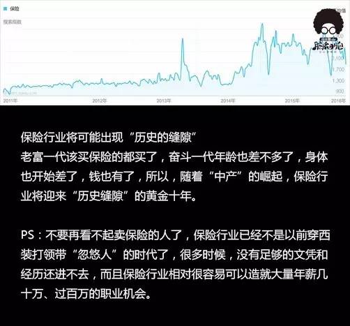 创业找不到挣钱商机？10个案例帮你解决灵感问题