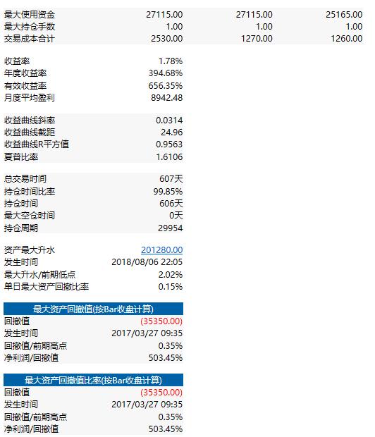 期货系统软件开发,期货系统app