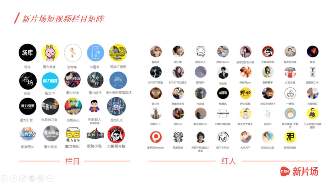 新片场制作短视频,短视频平台新片场