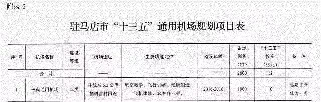 对不起我要去天津了,对不起我要去西安了