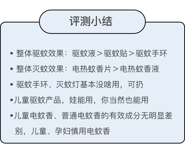 驱蚊产品多人测评儿童,驱蚊产品排行榜10强