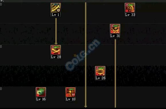 dnf诱魔者100刷图加点,dnf诱魔者一觉时装