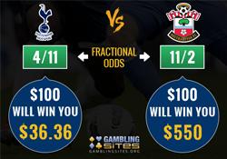 体育竞彩足球赔率,体彩过关方式和投注倍数