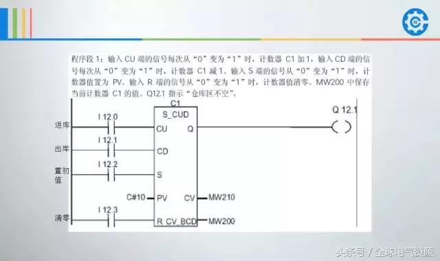 西门子plcs7-200smart编程案例,西门子plc1500编程案例