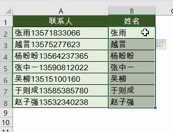 你会用Ctrl+E吗？1秒拆分姓名、手机号码！