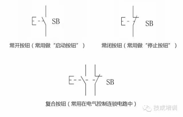配电柜电气元件的作用与选择,配电柜电气元件布置图