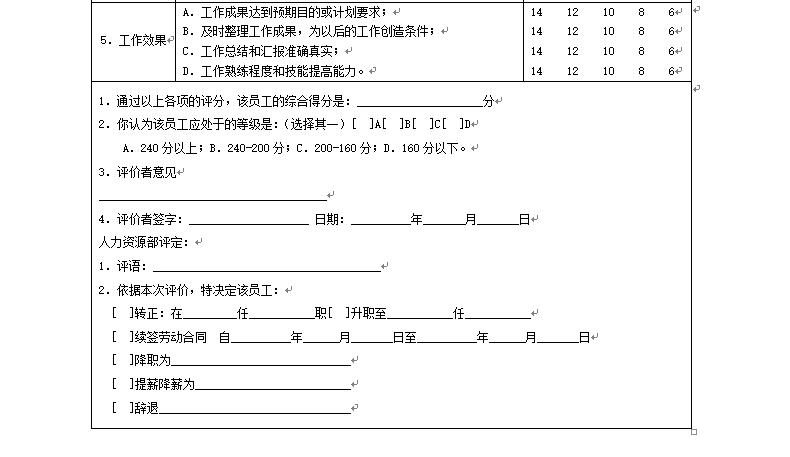 小公司绩效考核表怎么做,公司绩效考核全套流程附表格