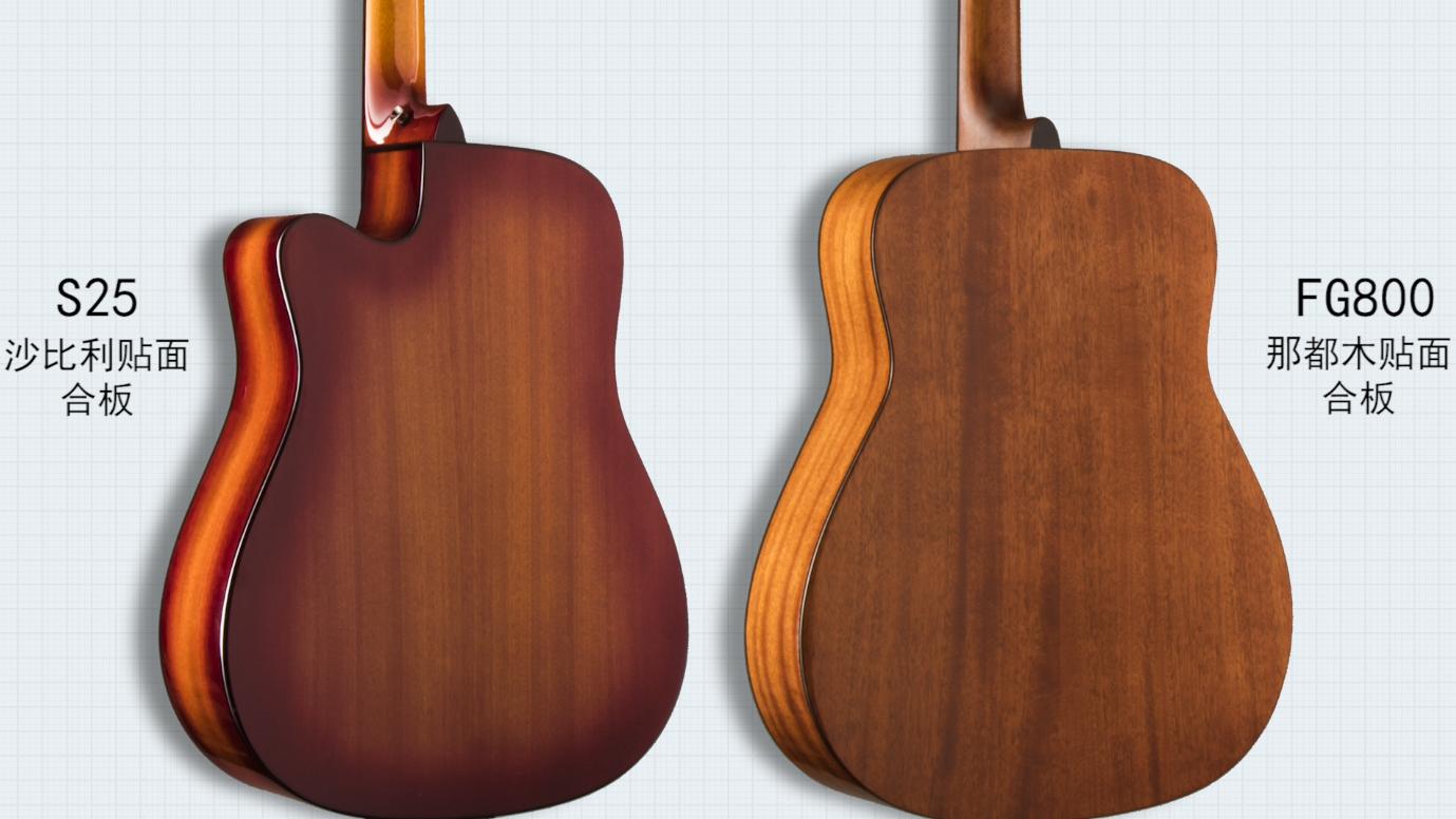 冯涛吉他,冯涛吉他钢琴合奏