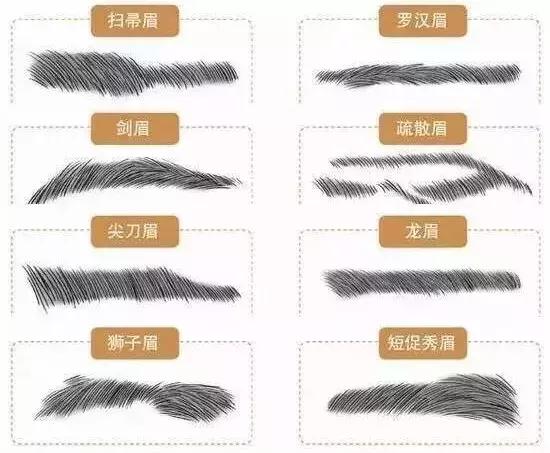 怎么修眉毛技巧图解男士,最简单的修眉小技巧