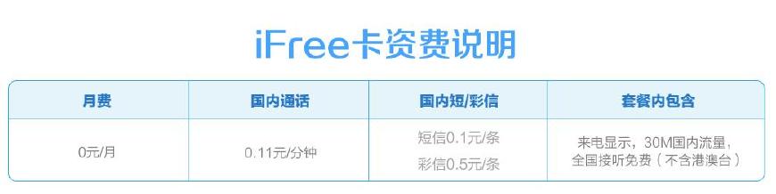 电信ifree卡专属流量订购,电信套餐0月租的ifree卡