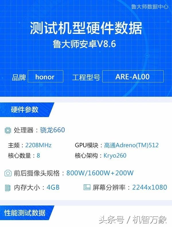 荣耀8x最新系统介绍,荣耀8x特别版什么处理器