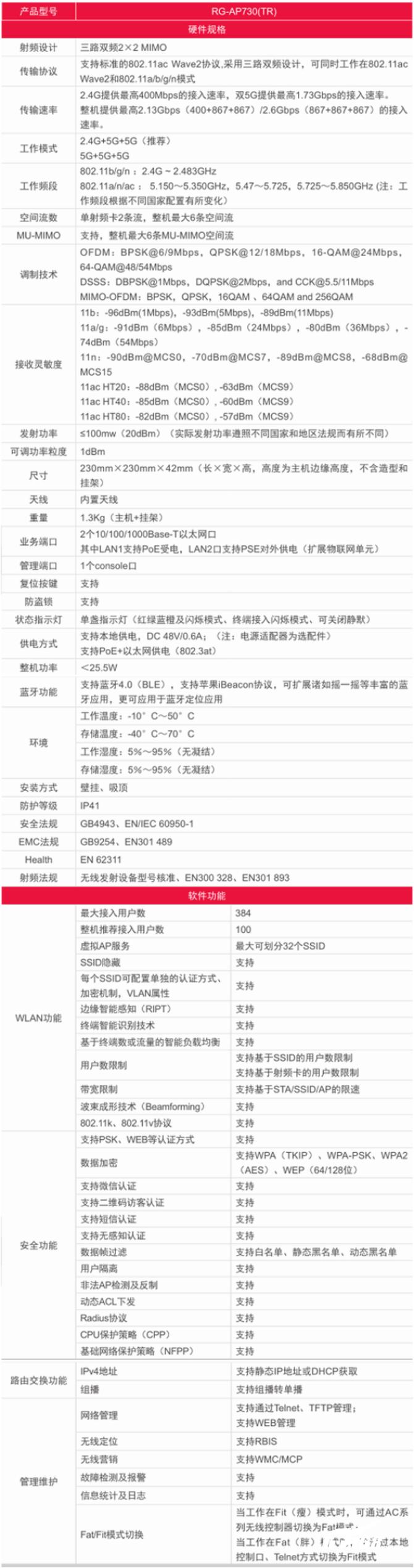 锐捷rg-ap730如何配置,锐捷rg-ap730价格