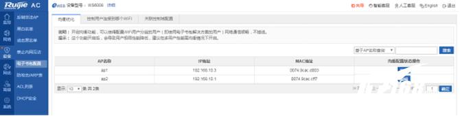 锐捷rg-ap730能家用吗,锐捷rg-ap730-i