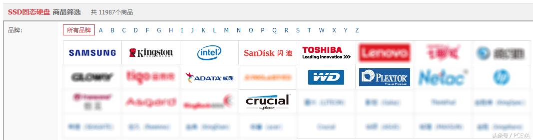 三星samsung2tbssd固态硬盘价钱,ssd固态硬盘性价比高的有哪些